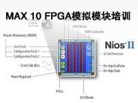 MAX 10 FPGA模拟模块培训