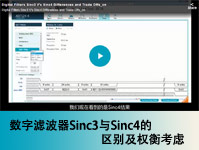 数字滤波器Sinc3与Sinc4的区别及权衡考虑
