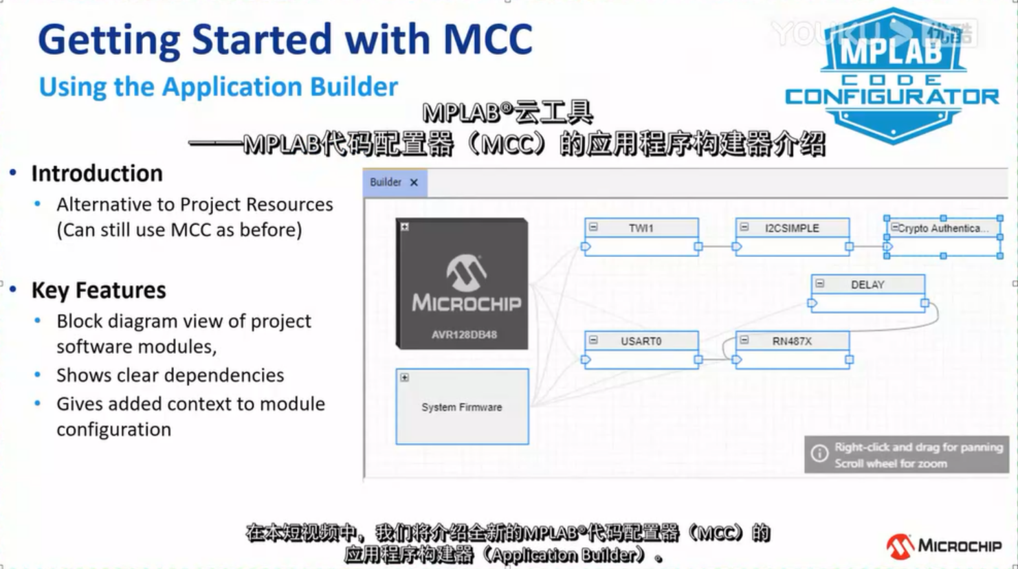 MPLAB®云工具——MPLAB代码配置器（MCC）的应用程序构建器介绍