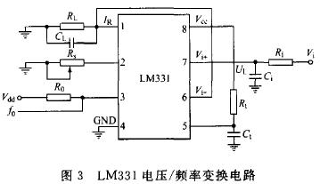 LM331电压/频率变换电路