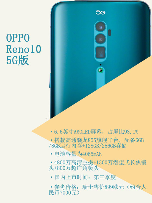 OPPO Reno10 5G版