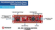 使用Curiosity Nano开发板着手PIC24F低功耗MCU的开发入门